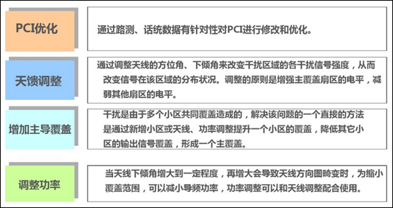 �½������(�й���)�ٷ���վ