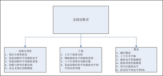 �½������(�й���)�ٷ���վ