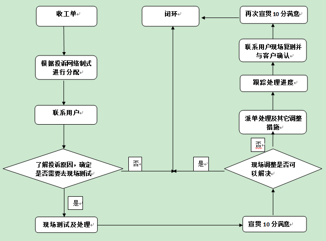 �½������(�й���)�ٷ���վ