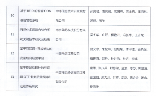 �½������(�й���)�ٷ���վ