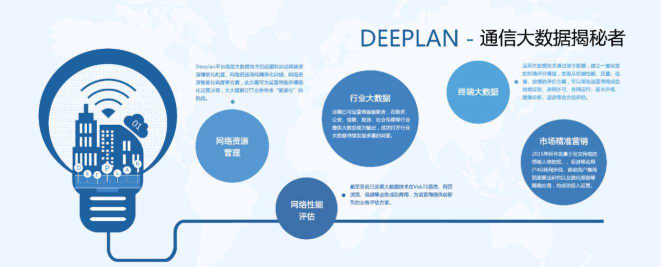 �½������(�й���)�ٷ���վ