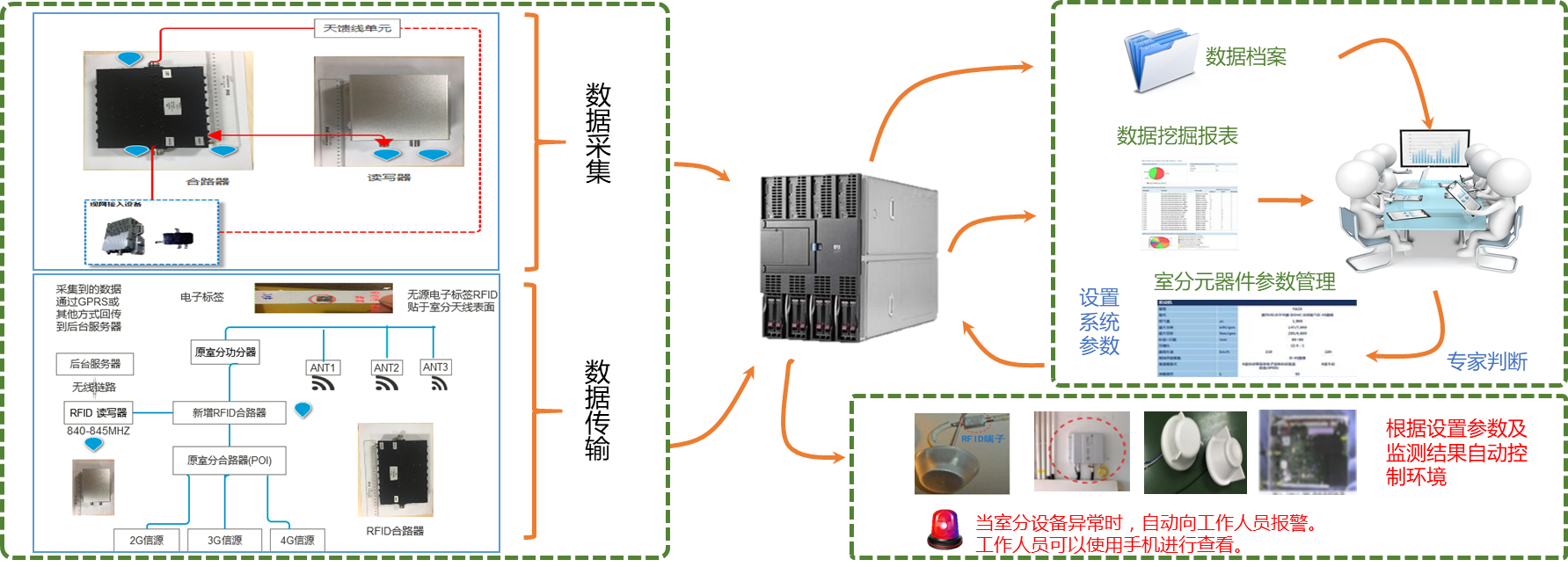 �½������(�й���)�ٷ���վ