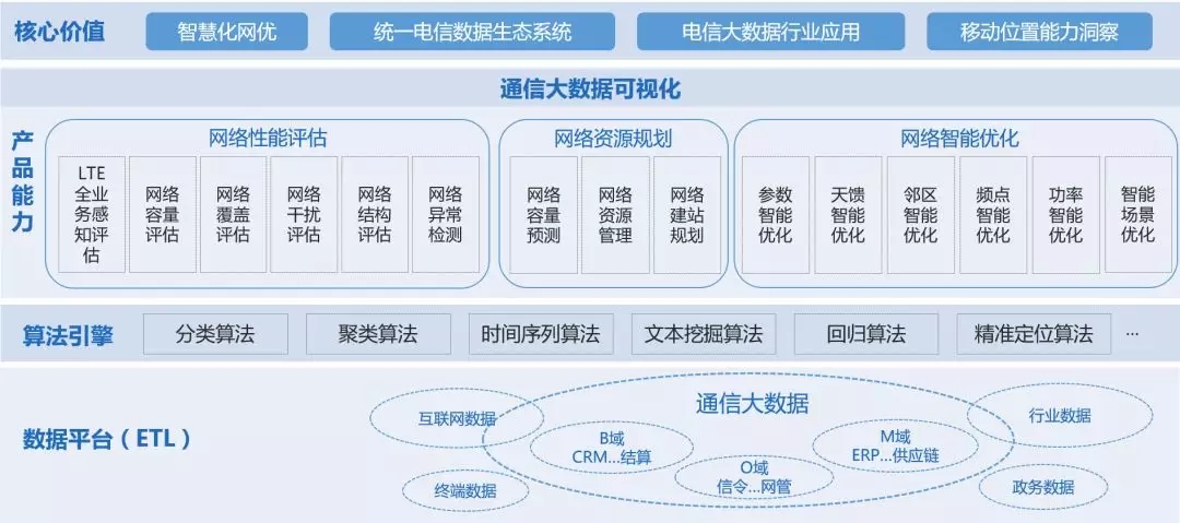 �½������(�й���)�ٷ���վ