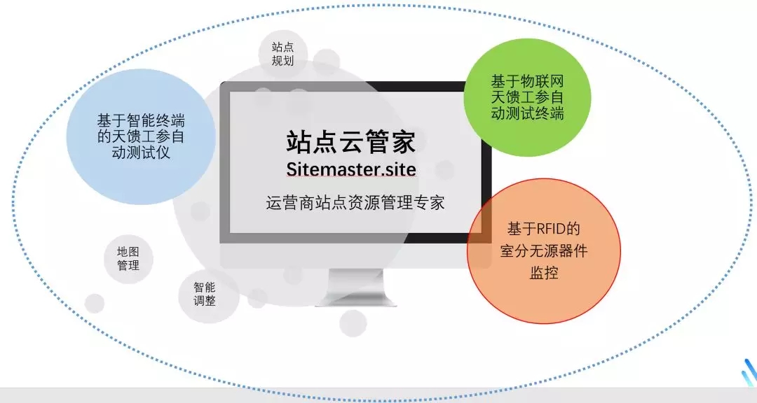 �½������(�й���)�ٷ���վ