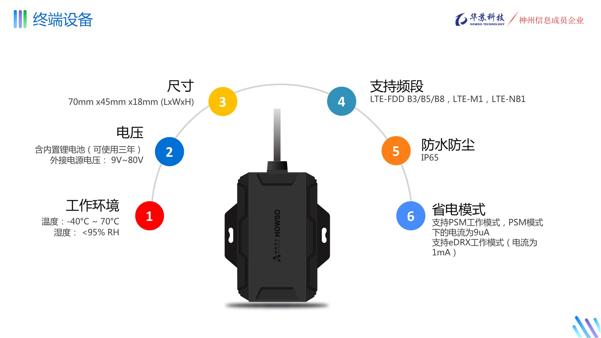 �½������(�й���)�ٷ���վ