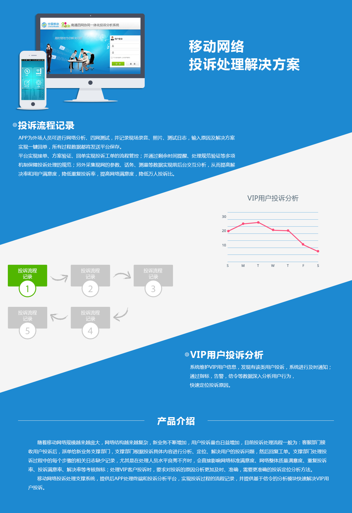 �½������(�й���)�ٷ���վ