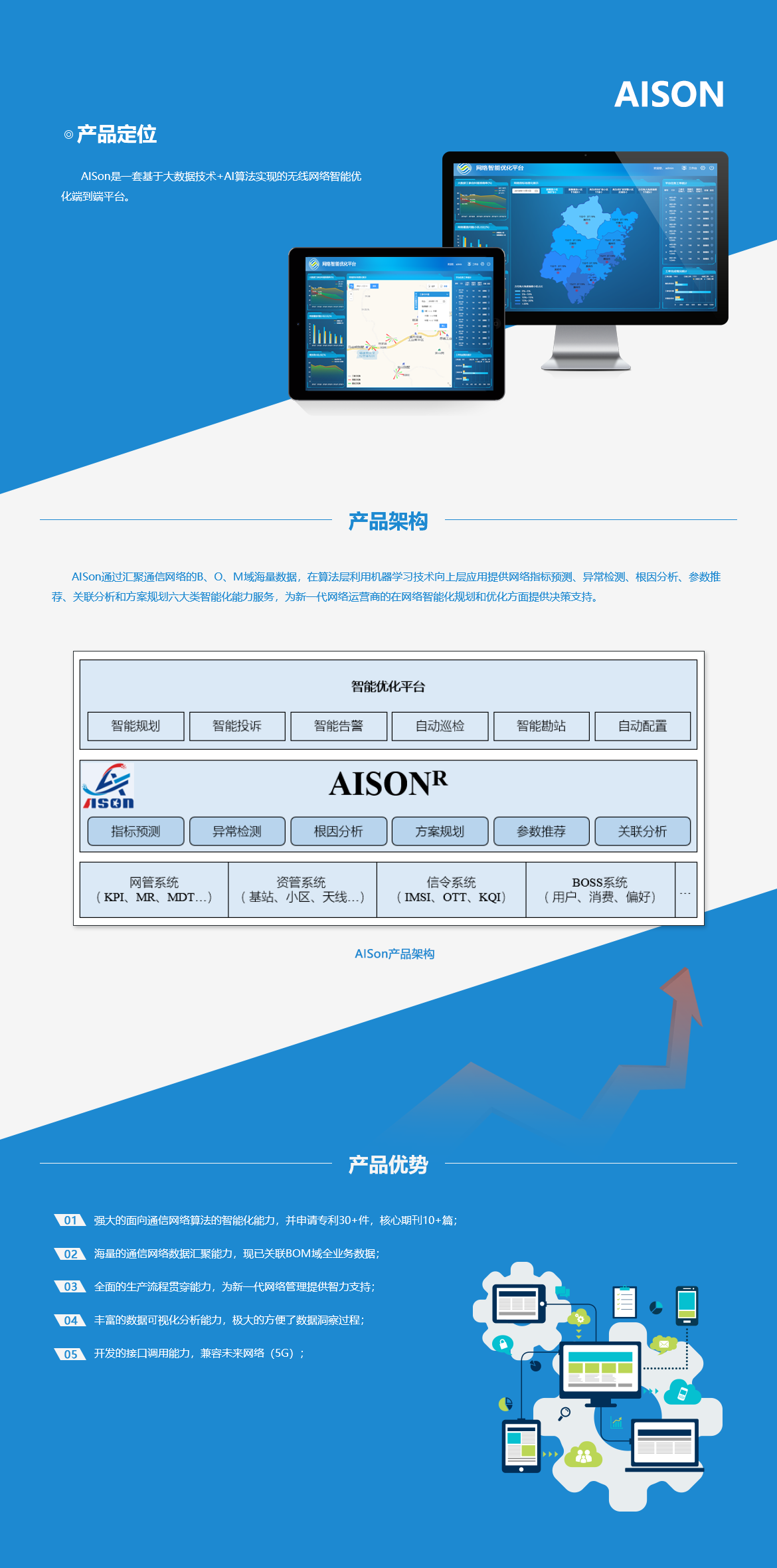 �½������(�й���)�ٷ���վ