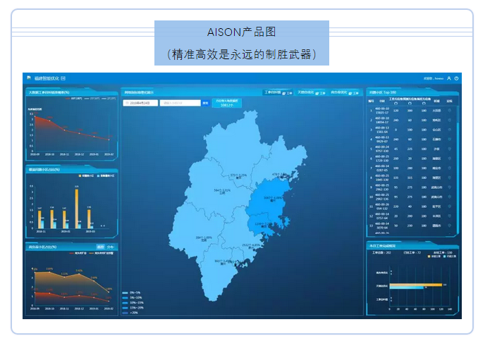 �½������(�й���)�ٷ���վ