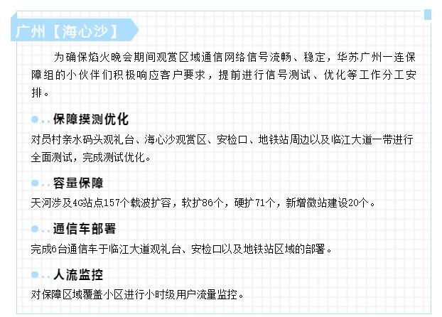 �½������(�й���)�ٷ���վ