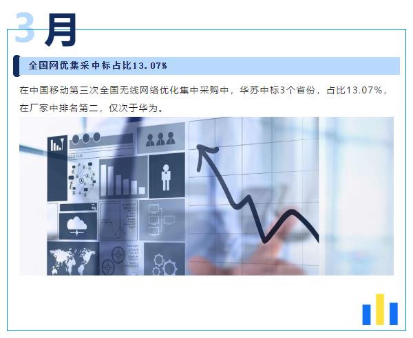 �½������(�й���)�ٷ���վ