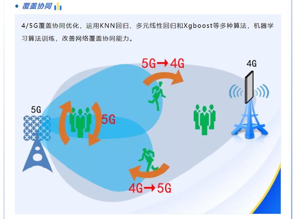 �½������(�й���)�ٷ���վ