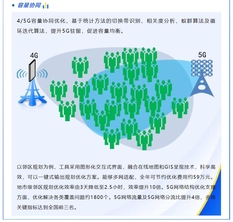 �½������(�й���)�ٷ���վ