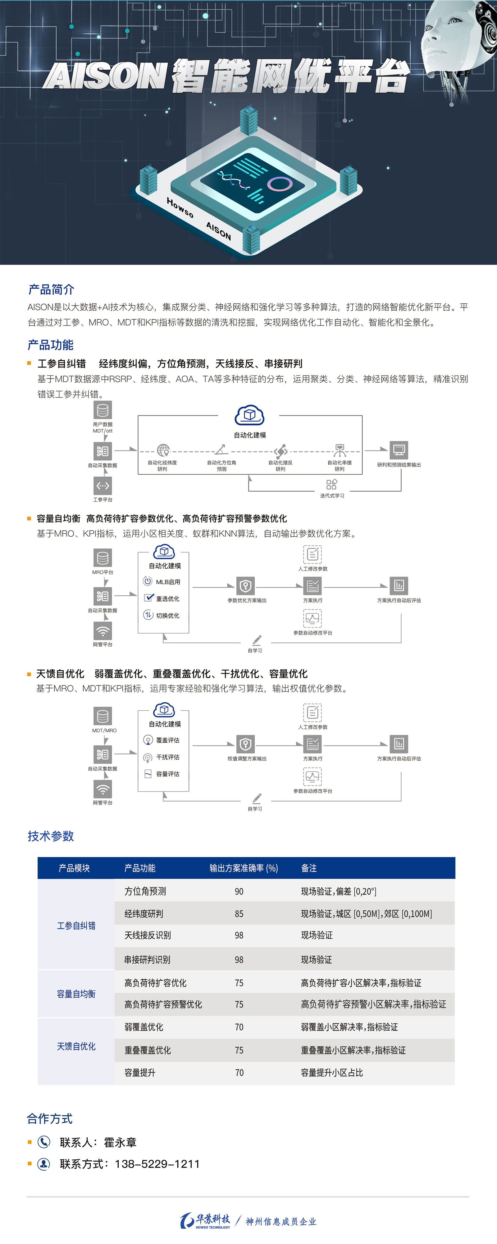 �½������(�й���)�ٷ���վ