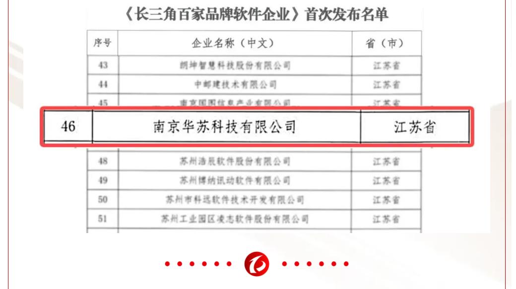 �½������(�й���)�ٷ���վ