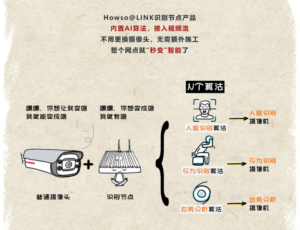 �½������(�й���)�ٷ���վ