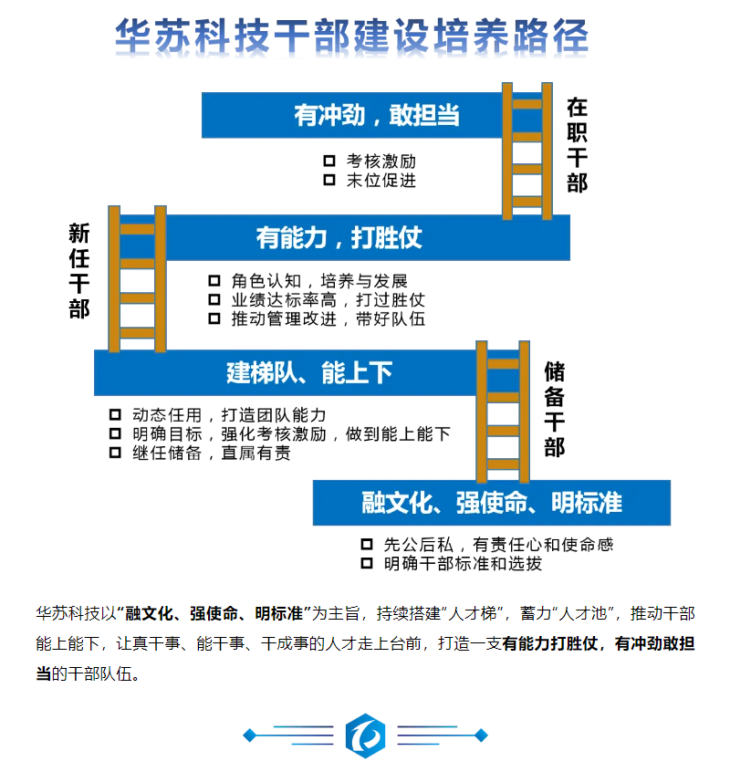 �½������(�й���)�ٷ���վ