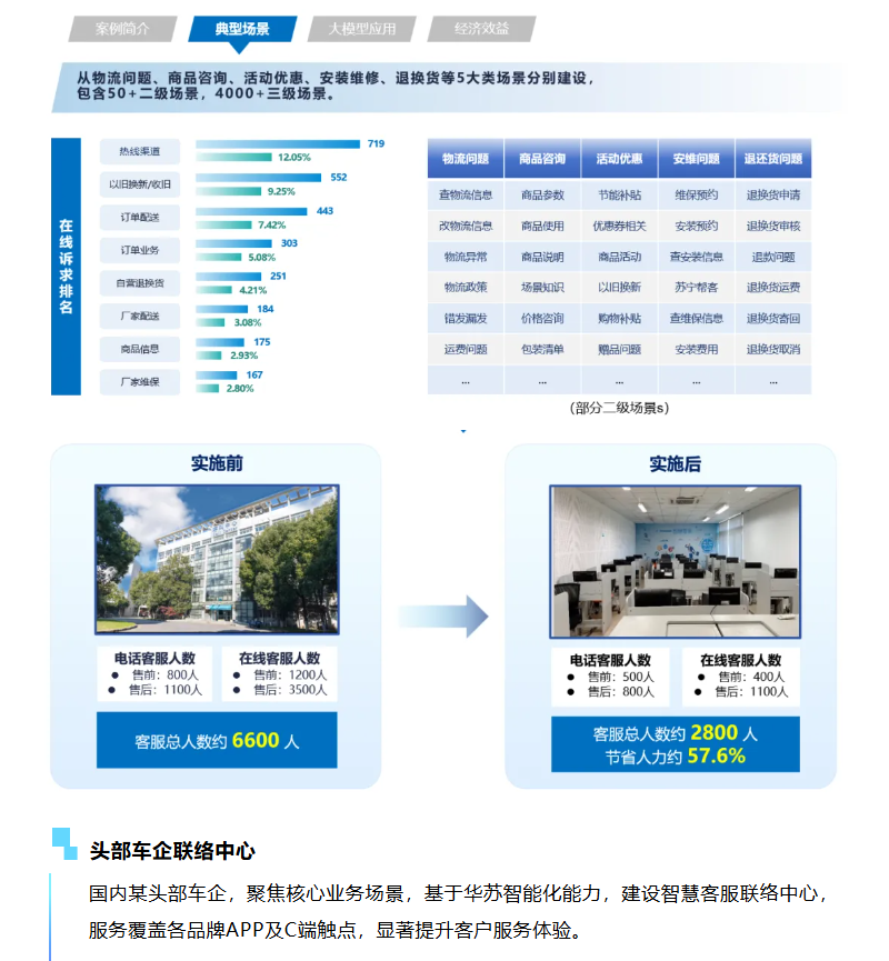 �½������(�й���)�ٷ���վ