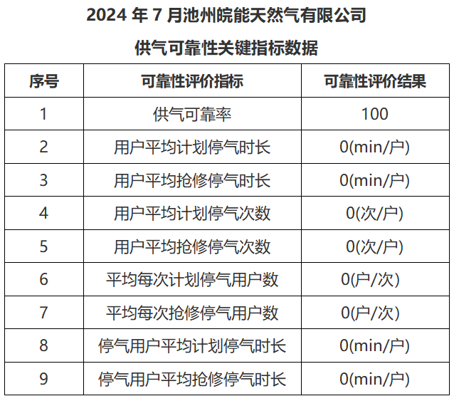 南宫体育-不凡成就非凡,相信品牌的力量